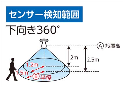 オーム電機 LED電球 E26 40形相当 人感明暗センサー付 電球色 LDA5L-H