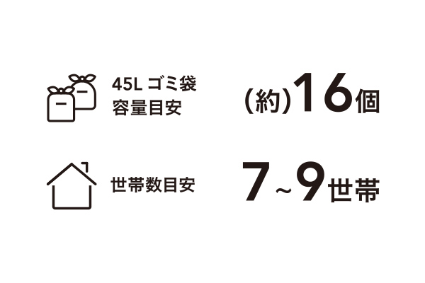 メッシュゴミ収集庫 完成品 KDB-1500N【別送品】 | 建築資材・木材