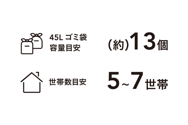 メッシュゴミ収集庫 完成品 KDB-1200N【別送品】 | 建築資材・木材