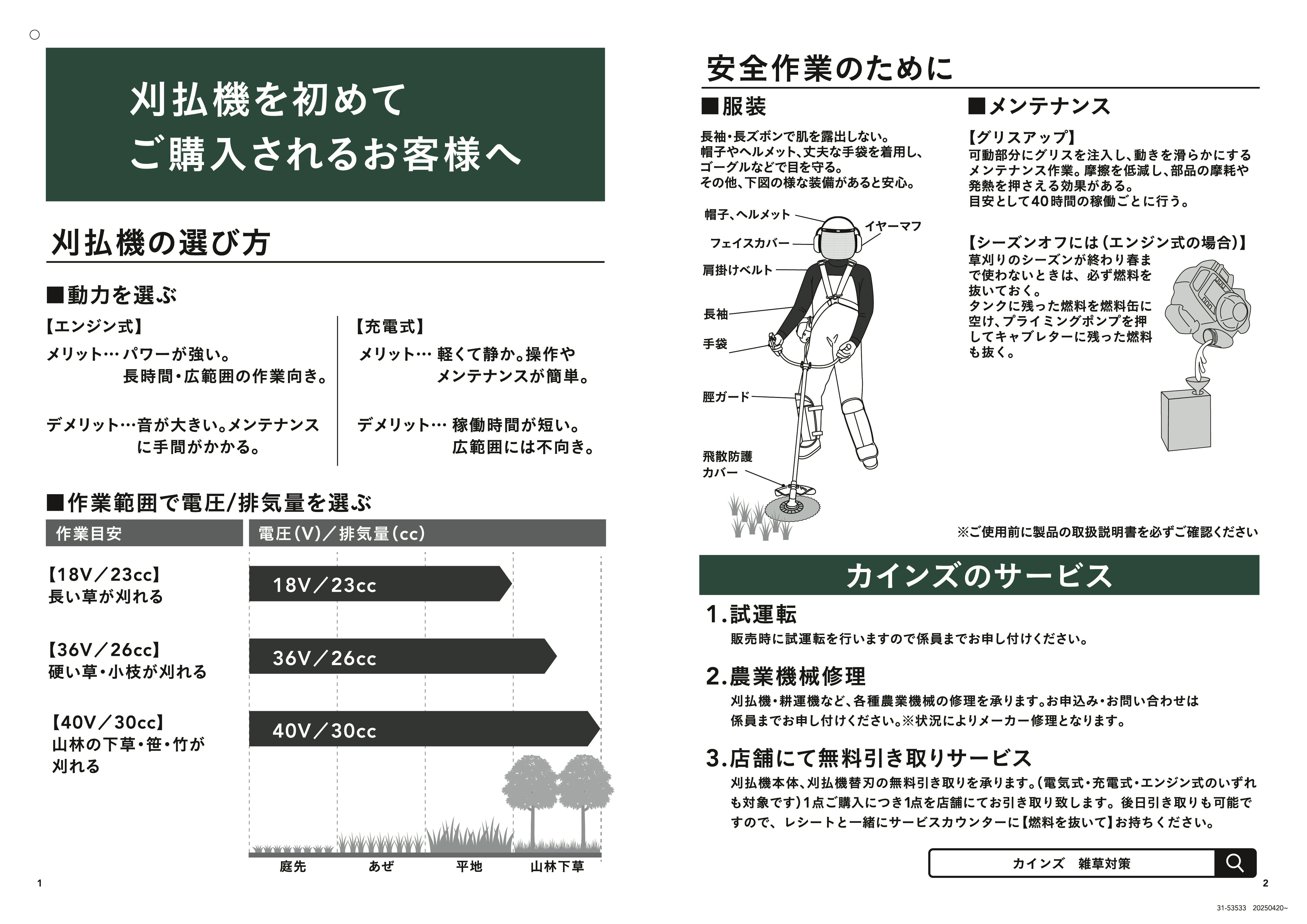 刈払い機の選び方