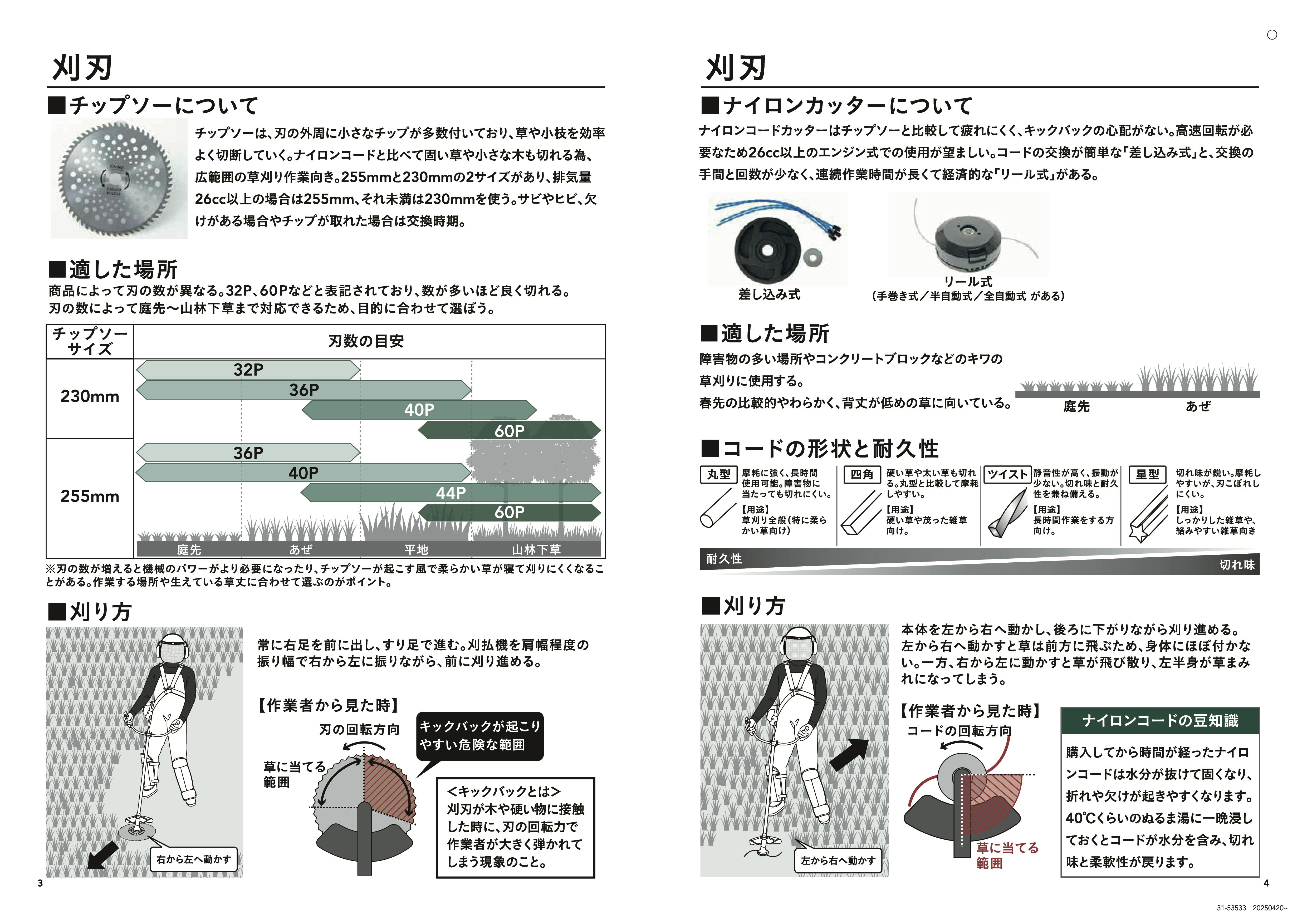 刈払い機の選び方