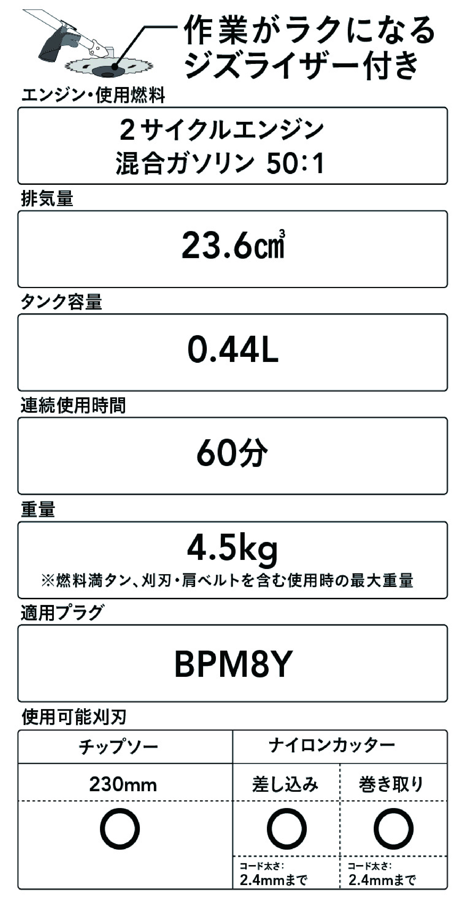 aki19様 まとめ買い依頼機能利用 メルカリの新機能「まとめ買い依頼機能」の仕様と使用感をまとめ