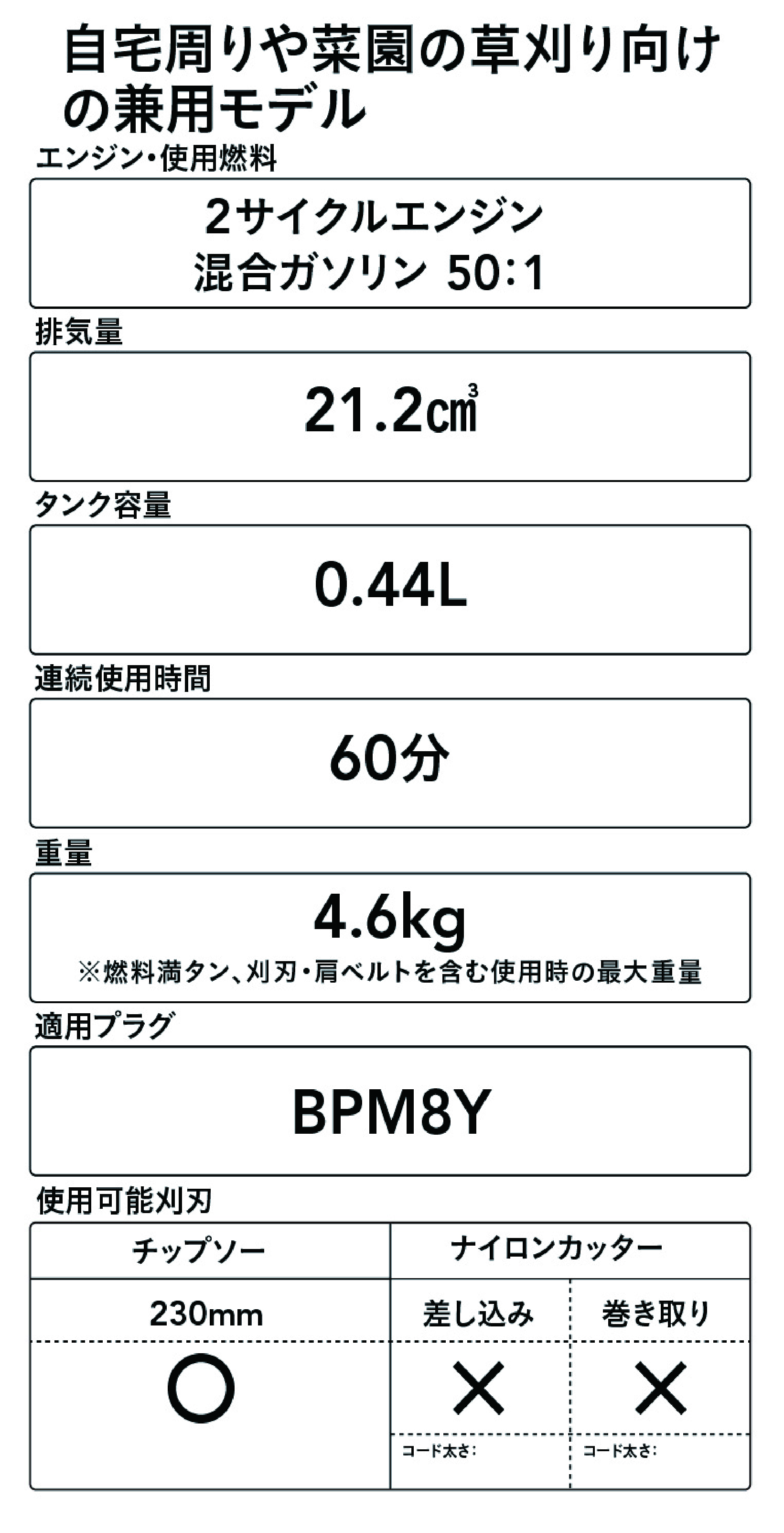ECHO エンジン刈払機 EGT221【SU】 | 農業機械 通販 | ホームセンター