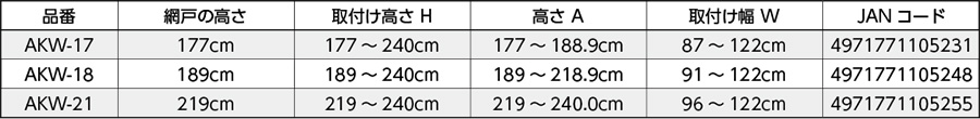 アルキング網戸ワイドサイズ AKW-21 網戸の高さ219cm - 5