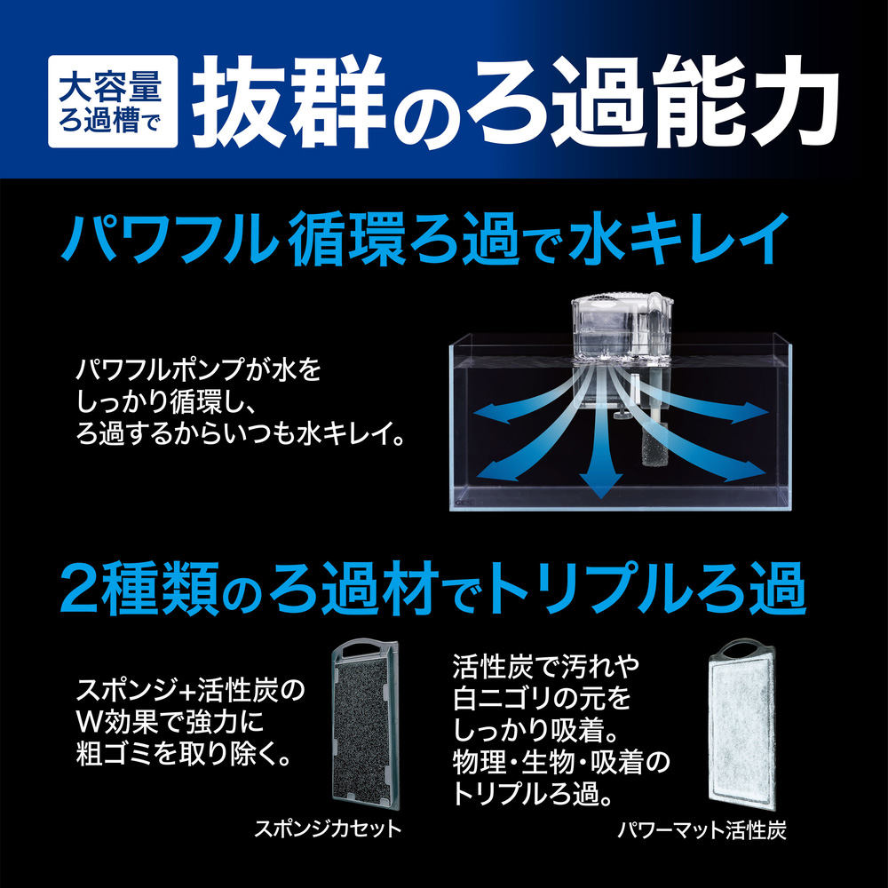 GEX 簡単ラクラクパワーフィルター Lサイズ | 水中生物用品