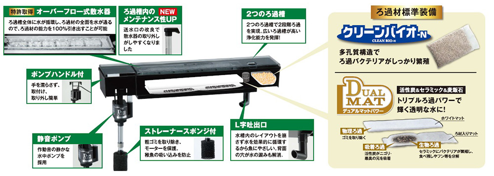 デュアルクリーン 600 | 水中生物用品・水槽用品 通販
