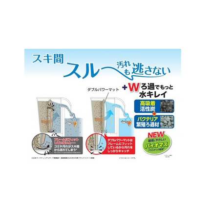 外掛け共通ダブルパワーマット小6＋1コ | 水中生物用品・水槽用品 通販