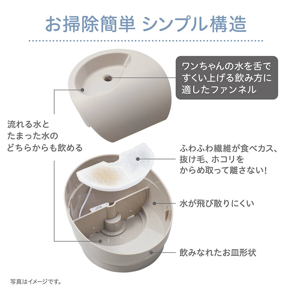 GEX ペット用フィルター式給水器 ピュアクリスタル ミューティー