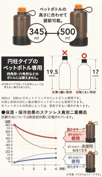 ペットボトルカバー 345～500ml用 ブラウン | 弁当箱・水筒