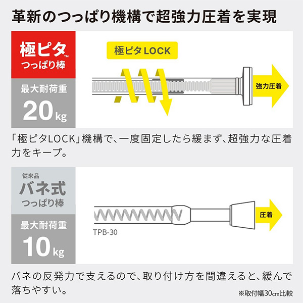 極ピタつっぱり棒 マットホワイト 幅80～120cm | 突っ張り棒 通販