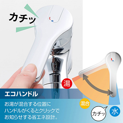キッチン用 ワンホールシングルレバー混合水栓 RSF-832Y | 水栓