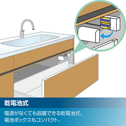 LIXIL キッチン用ハンドシャワー付タッチレス混合栓 RSF-672A