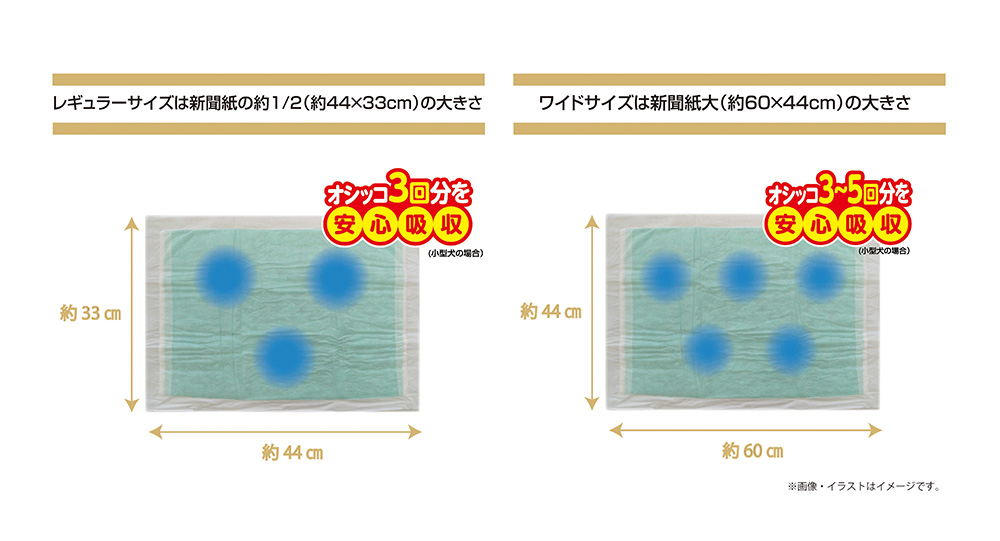 [3個セット] クリーンワン ダブルストップ レギュラー 96枚入 1au クリーンワン ダブルストップ レギュラー 96枚入 3こセット
