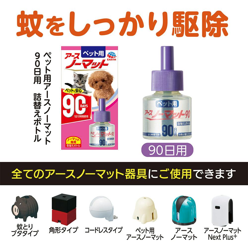 全てのアースノーマット器具にご使用できます。
