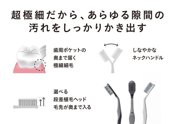 カインズ デントプレミアムEXハブラシ 段差植毛 やわらかめ 1本