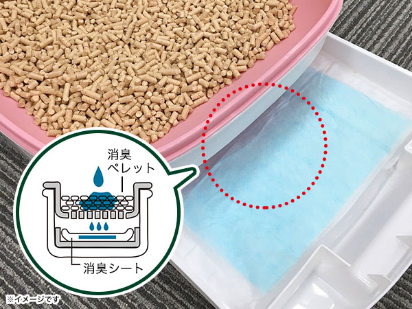 下のシートがしっかり吸収