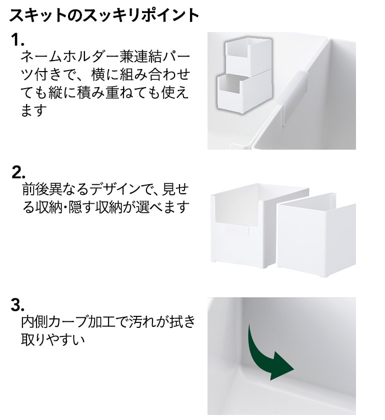 スキットのスッキリポイント