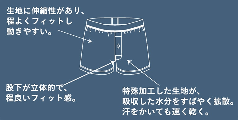 立体縫製 トランクス ブラック L | 作業着・作業服・安全靴 通販