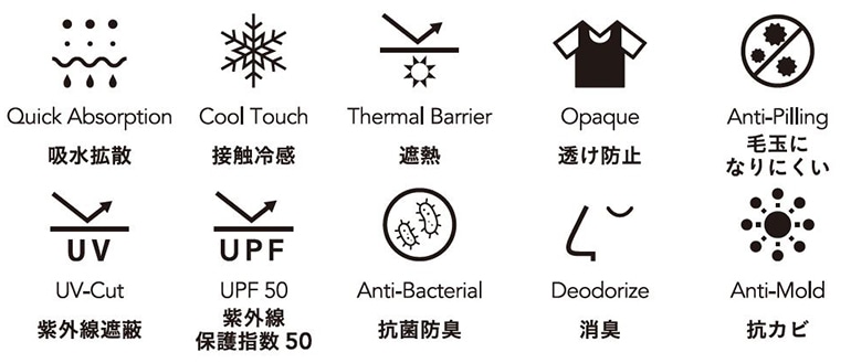 「吸水拡散」「接触冷感」「遮熱」「透け防止」「毛玉になりにくい」「UVカット」「UPF50」「抗菌防臭」「消臭」「抗カビ」の機能を兼ね備えています。