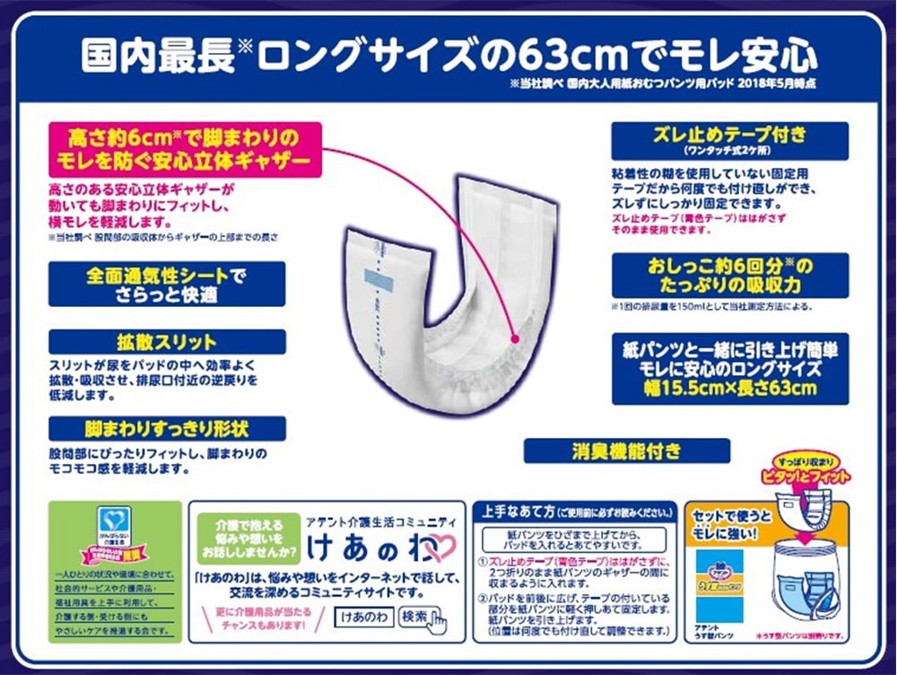 大王製紙 アテント 紙パンツ用さらさらパッド 通気性プラス 6回吸収 18枚｜ホームセンター通販【カインズ】