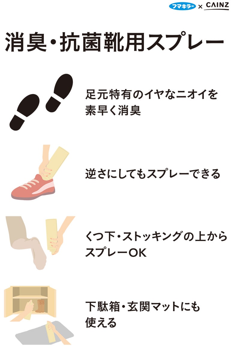 靴カメ　逆さ 