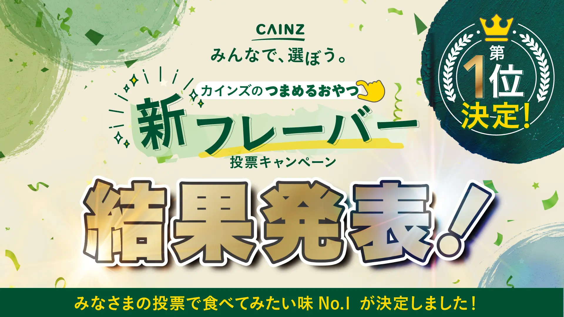 CAINZ みんなで、選ぼう。カインズのつまめるおやつ 新フレーバー 投票キャンペーン。結果発表! みなさまの投票で食べてみたい味No.1が決定しました!